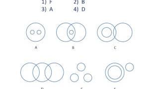 nmms and ntse talent exam preparation materials for ven diagrams