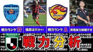 【J2】この2クラブ普通に強いわ‥。昇格レース参戦確実？横浜FC＆仙台の戦力を徹底分析！