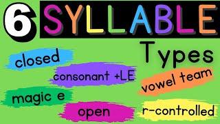 6 Syllable Types {Review}