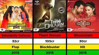 Jayam Ravi Hit And Flop Movies List | Lizt Media