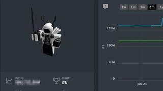 THE MOST EXPENSIVE ROBLOX OUTFIT.. 2 BILLION ROBUX
