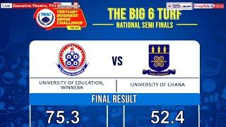 TERTIARY BUSINESS SENSE CHALLENGE (TBSC) VERSION 5.0 SEMI FINALS CONTEST ONE (1)