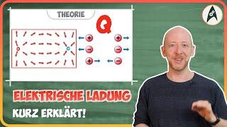 Die elektrische Ladung | Lerne Elektronik