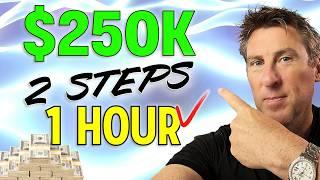 $250,000 ZERO INTEREST funding in LESS THAN 1 HOUR! 2 steps Business Ideas Not Loan