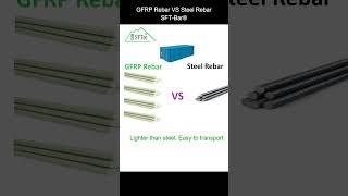 GFRP rebar vs Steel rebar comparison from physical and mechanical properties to cost and lifespan.