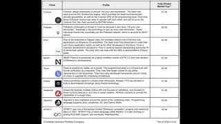 should you invest in ETH alternatives ? |btcethtamil.com