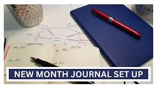 NEW MONTH JOURNAL SET UP - PLANNING AND TRACKING WHAT MATTERS #notebook #journal #habittracking