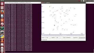 LTE Uplink Analysis Using Two Packet Scheduling Projects