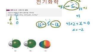 20.1 전기화학 기초