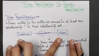 ER diagrams-Total Participation VS Partial Participation in Entity-Relationship Diagrams - Database