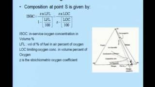 Mod-03 Lec-10 Fire and Explosion Preventive Measures