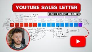 Make a killer YouTube video (That Generates 100+ booked Calls) YouTube Sales Letter