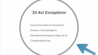 Securities Law (Intro)