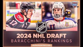 2024 NHL Draft Rankings - Peter's March Top Picks, Servac Petrovsky & More | THW Prospect Corner