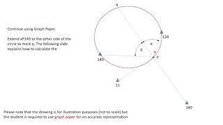 Q-point Method for Resection // Surveying