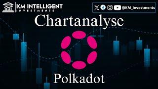 Polkadot DOT - mit alternativ Szenario 900-2400% Rendite möglich - Langfristige Chartanalyse