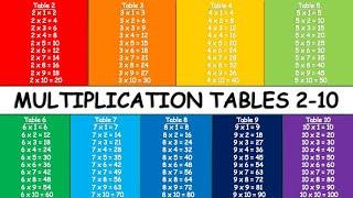 Multiplication Tables 2-10 | Multiplication Table