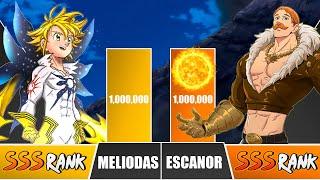 MELIODAS vs ESCANOR Power Levels  I Seven Deadly Sins Power Scale