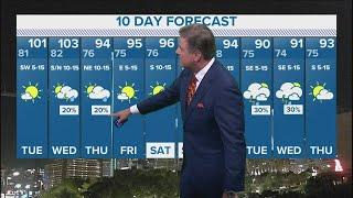 DFW weather: Several chances of rain in the 10-day forecast