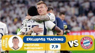 Toni Kroos ᴠꜱ ʙᴀʏᴇʀɴ ᴍᴜɴɪᴄʜ (ʀᴇᴀʟ ᴍᴀᴅʀɪᴅ) Exklusives Tracking