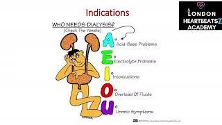 Renal dialysis types, uses, procedures, and materials, medications, complications - TIME STAMPS