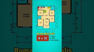 Rumah 8x10 Meter