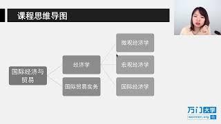 2-经济学导论-1-什么是国际经济与贸易