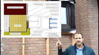 Förderfähiges Wärmedämmverbundsystem zum selbst bauen  - Hier die wichtigsten Einbaudetails.