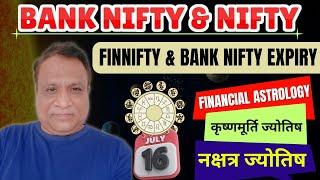 Nifty, Bank Nifty  Prediction by Financial Astrology for date-  16- July- 2024.