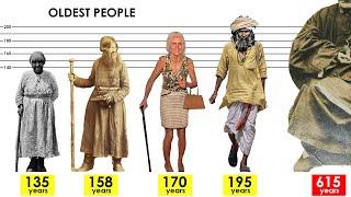 OLDEST People in the WORLD History. Unverified centenarians (130+ years)