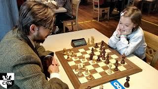 A. Volkov (new) vs Pinkamena (1586). Chess Fight Night. CFN. Blitz