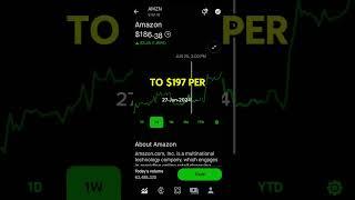 AMAZON STOCK PRICE MOVEMENT - ROBINHOOD STOCK MARKET INVESTING