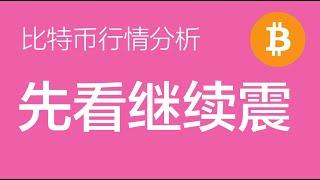 1.15  比特币行情分析：比特币目前无法判定盘整是否结束，有两种发展的可能性，现阶段以波段交易为主（比特币合约交易）军长