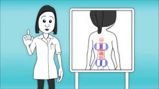 What Is TENS? - Transcutaneous Electrical Nerve Stimulation | TensCare