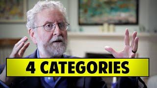 90% Of Hollywood Movies Fall Into These 4 Categories - Michael Hauge