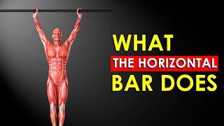 What will Happen to The Body if You Practice on a Horizontal Bar