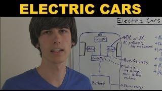 Electric Car - Explained