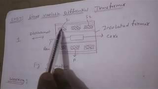 Linear Variable Differential Transformer  In Hindi || LVDT Construction And Working With Theory.