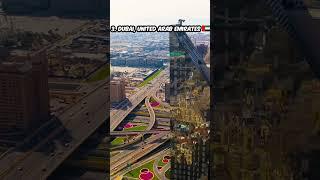 Exploring the Hottest Cities on Earth | Top 5 Extreme Heat Destinations