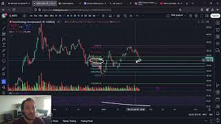 MSTR MicroStrategy: Breakout To 1K Last Call