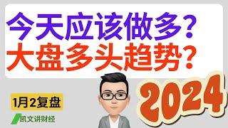 今天应该做多？大盘空头趋势？｜1月2号复盘｜凯文讲财经｜SPY QQQ NVDA TSLA AAPL COIN AMD META SQ 罗素IWM｜cc有字幕