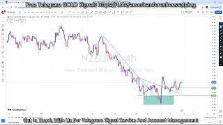 NZDJPY 16 TO 20 DEC 2024 American Weekly Technical Fundamental Forex Forecast Free t.me Signals