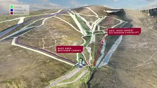 Review of uplift facilities at Cairngorm Mountain - Highlands and Islands Enterprise
