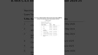 AKTU final datesheet 6th sem exam 2024-25 | C.S.E #exam #shorts #aktuexam #aktu