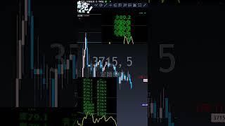 當沖沒這麼難吧?! #daytrading #熱門 #價差操作 #推薦 #priceaction #實戰操盤 #實戰操盤 #trading #搞笑 #當沖 #指標 #交易 #台股