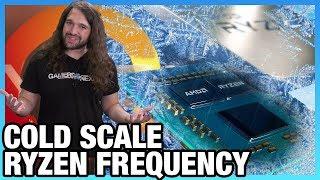 AMD Ryzen Frequency Scale - Temperature is Important for Ryzen 3000 CPUs