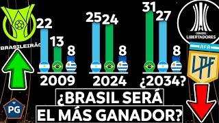 ¿POR QUÉ BRASIL VA a SUPERAR a ARGENTINA COMO el PAÍS más GANADOR de la COPA LIBERTADORES? 