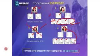 BEFREE- Вся правда о маркетинге!!! Обязательно для просмотра!!!