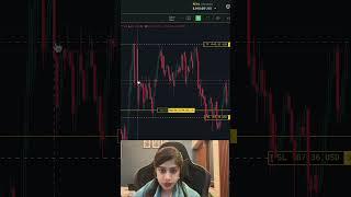 Day-3 scalping in btc