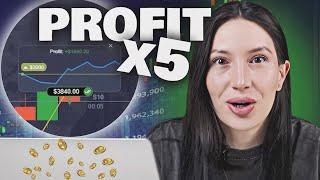 Pocket Option Strategy – $3,800 Profit Using MACD and Keltner Channels